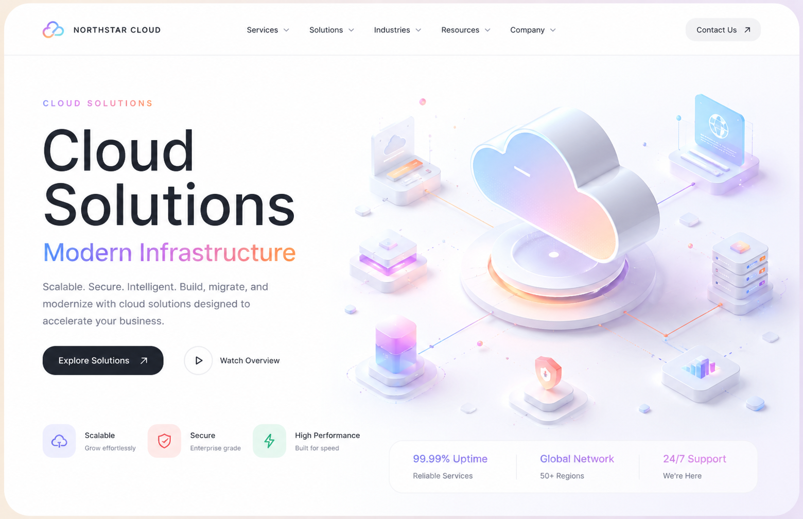 Cloud